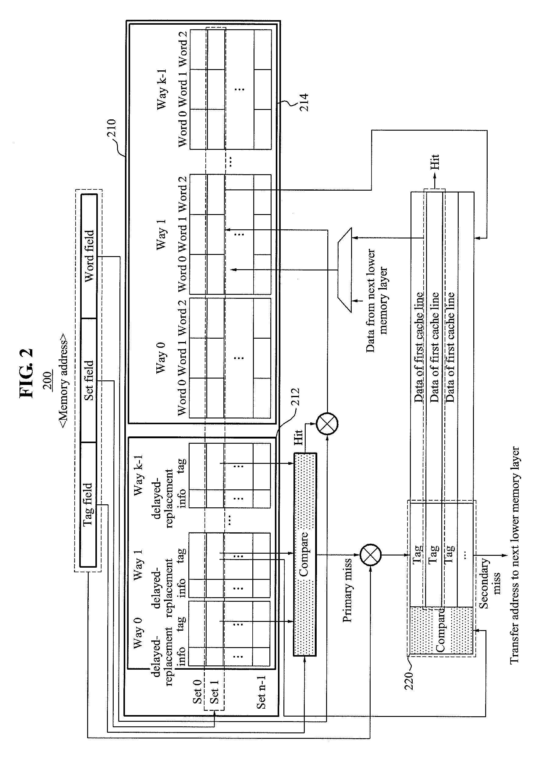 Cache memory system for tile based rendering and caching method thereof