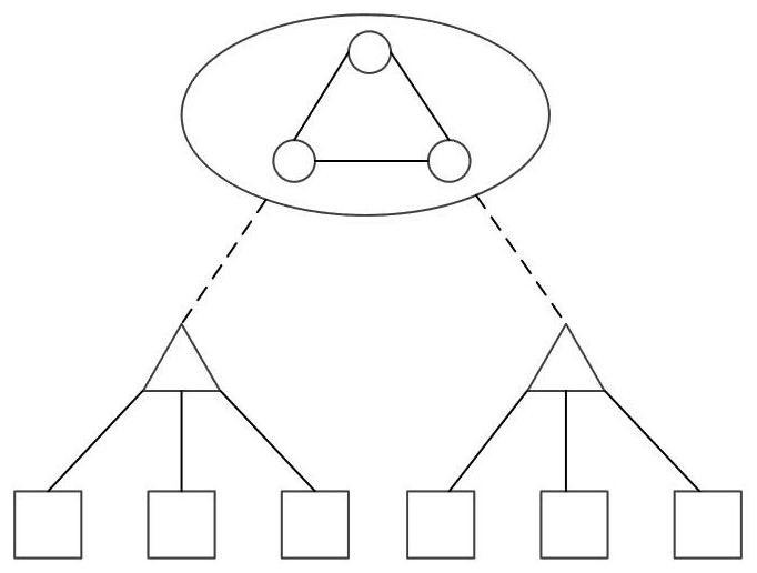 A block chain-based key management method, device and storage medium in CCN