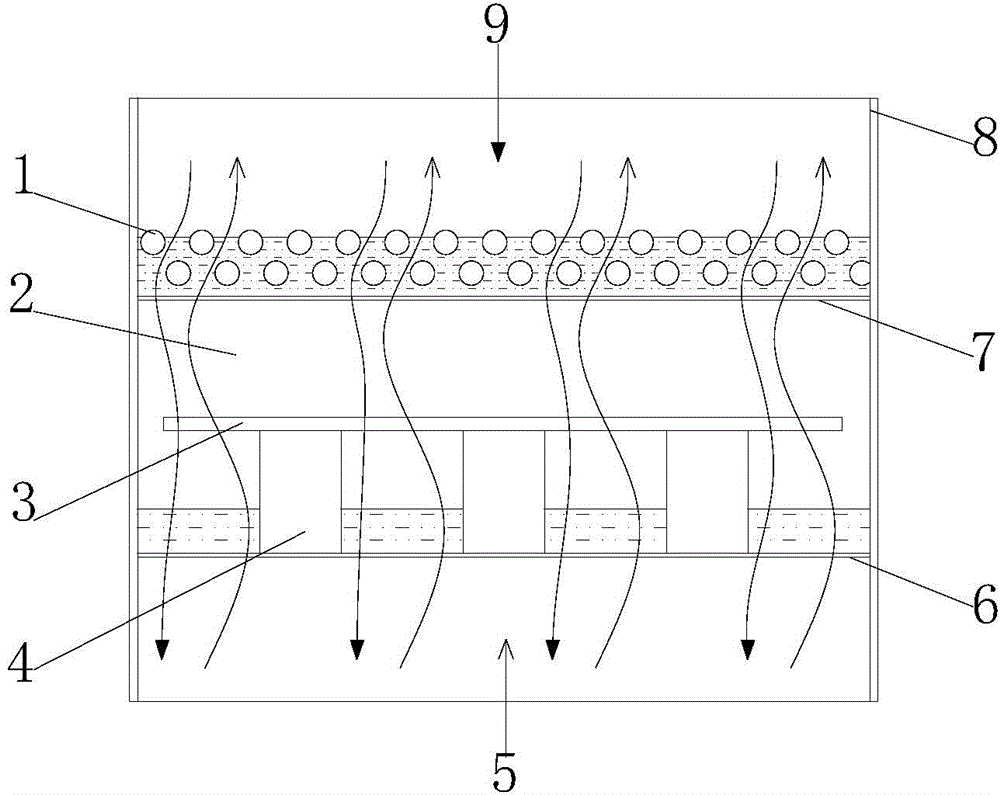 Fluidization atomization-liquid film washing combined flue gas purifying device and method