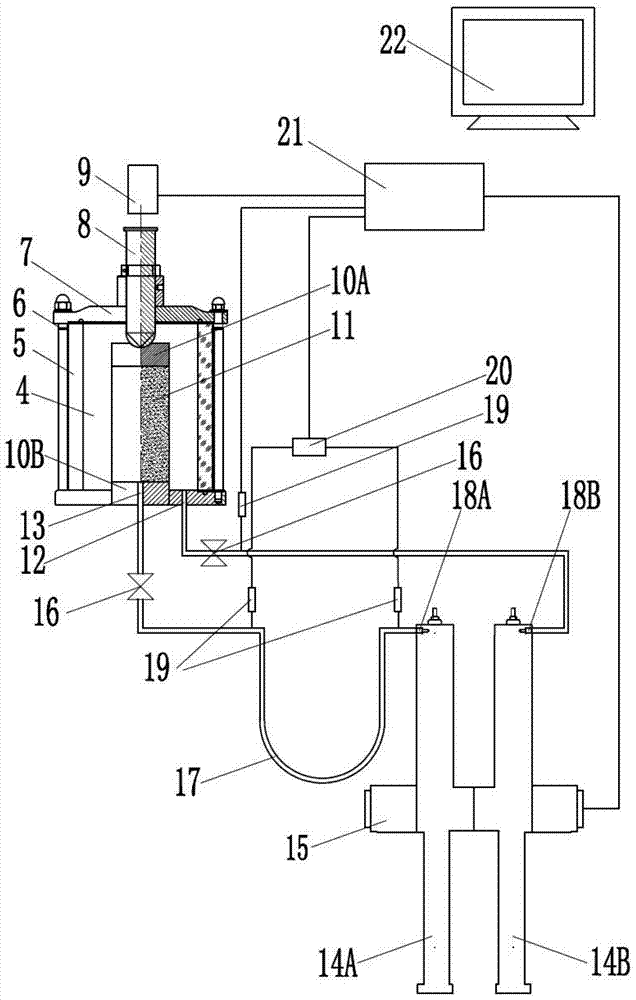 Suction force controllable unsaturated soil static triaxial apparatus based on internal body variable precision measurement