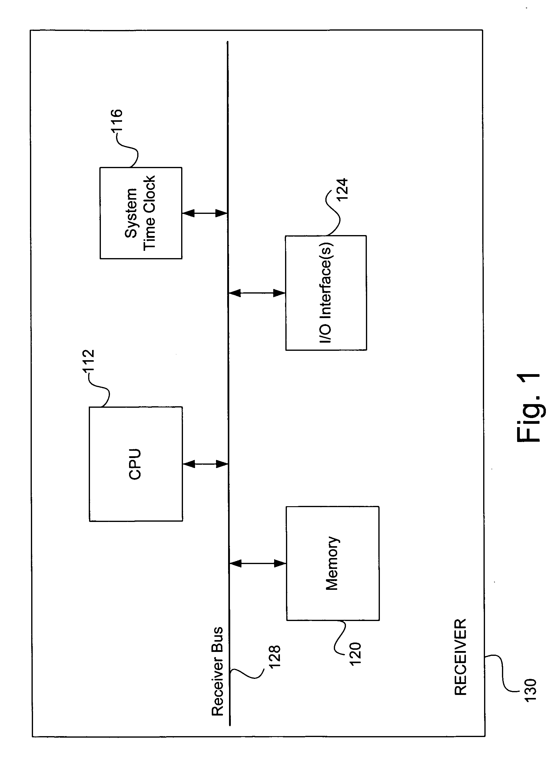 System and method for effectively performing an audio/video synchronization procedure