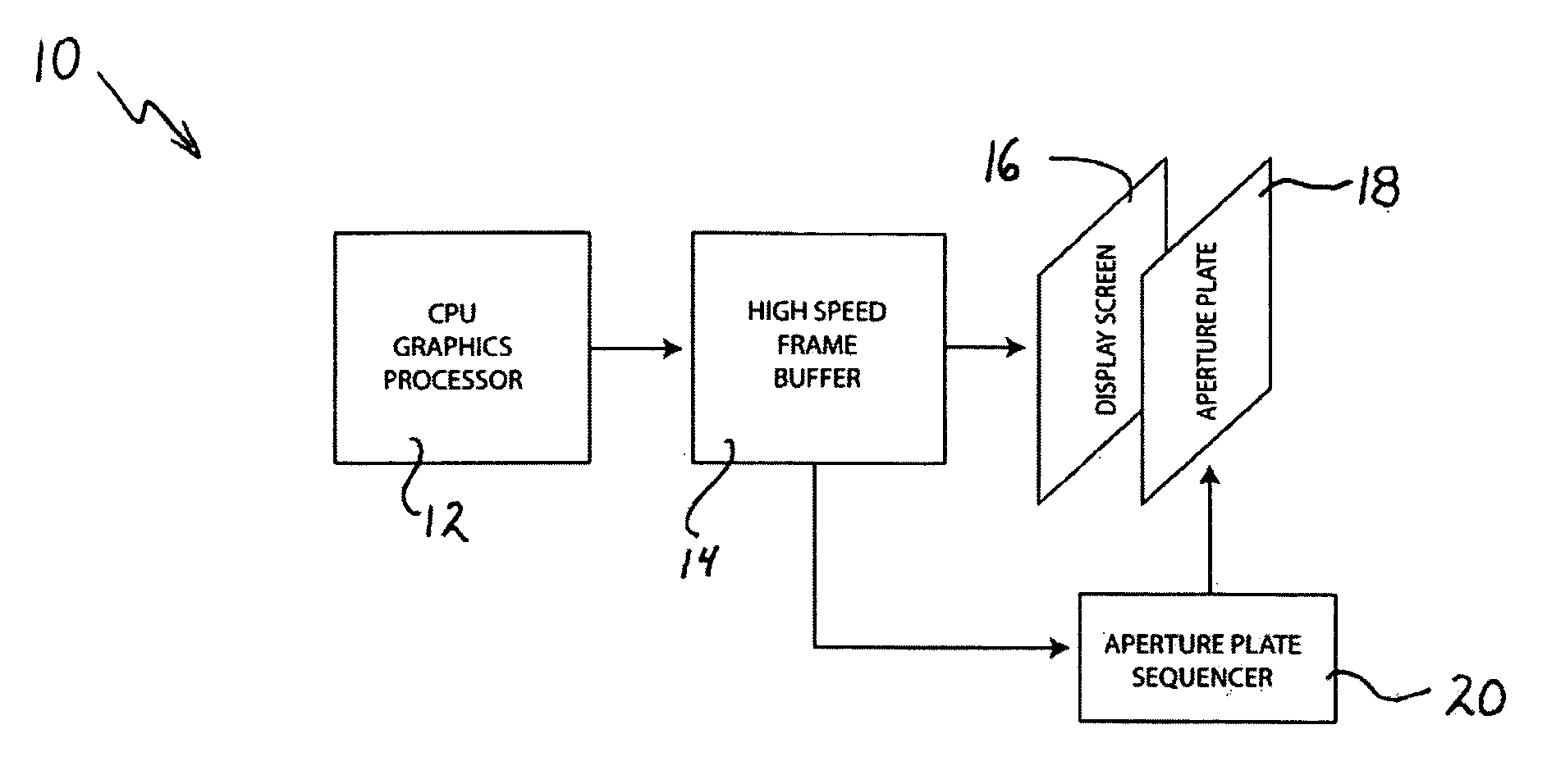 Method for formating images for angle-specific viewing in a scanning aperture display device
