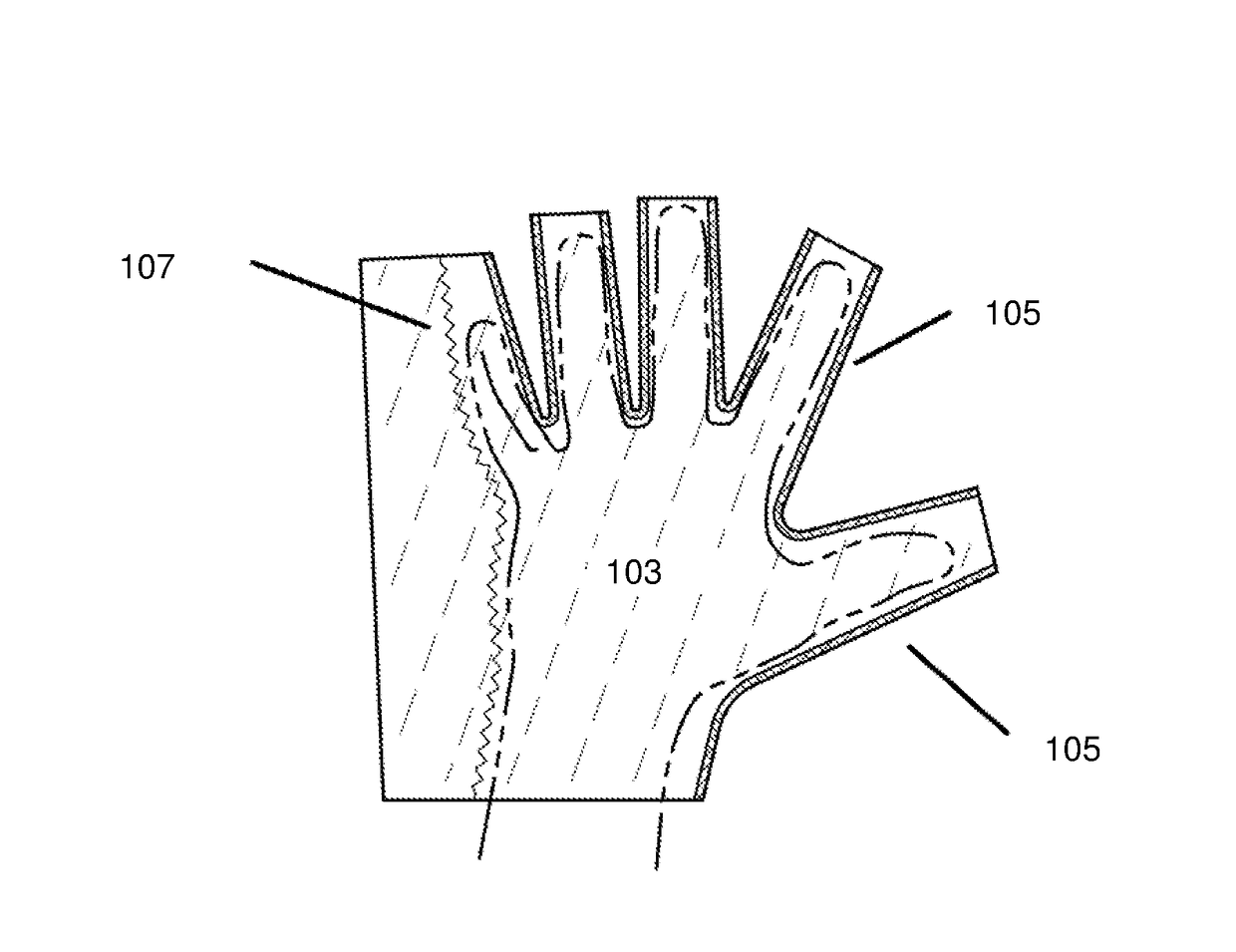 Glove and Sock Burn Dressing with Variable Pore Sizes