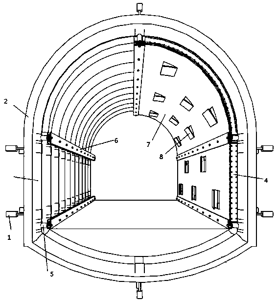 A kind of tunnel lining structure and sliding form construction method with steel pipe concrete as skeleton