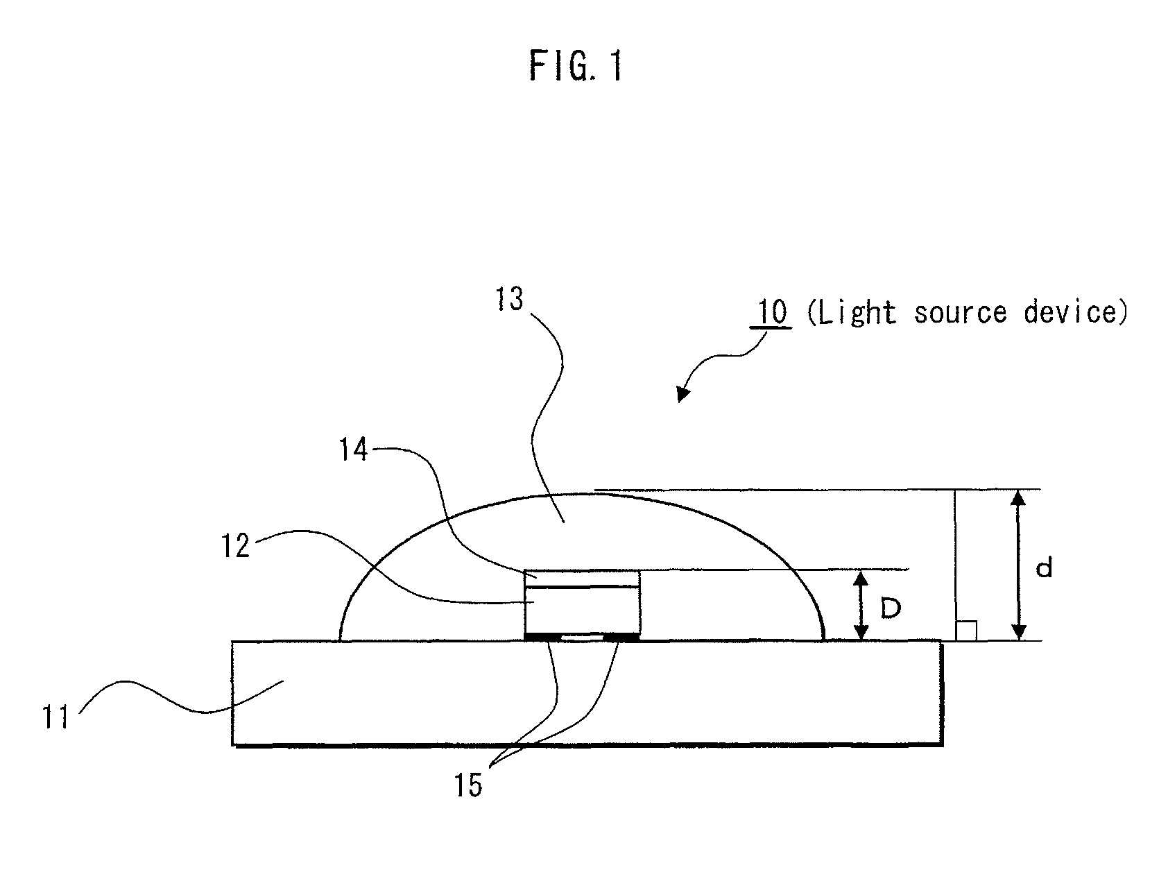 Glass composition, light source device and illumination device