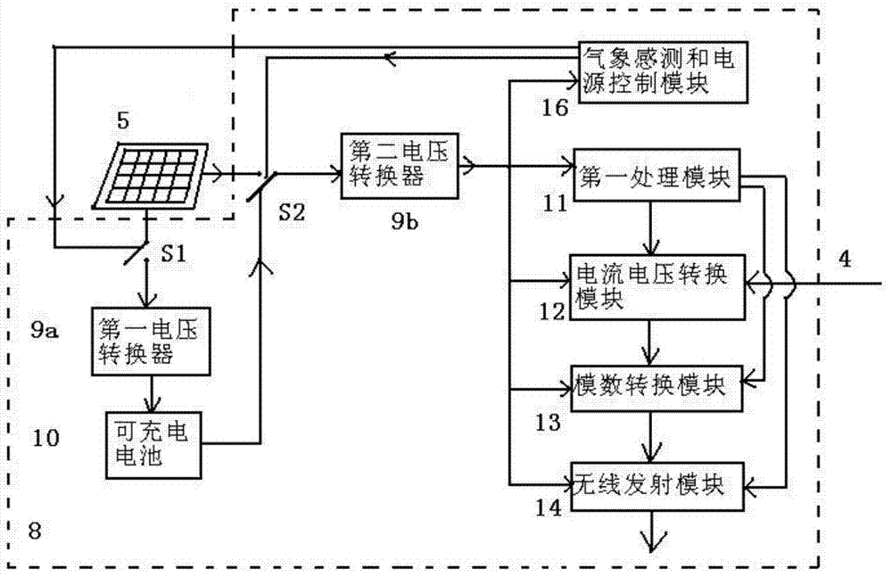 Insulator detection device