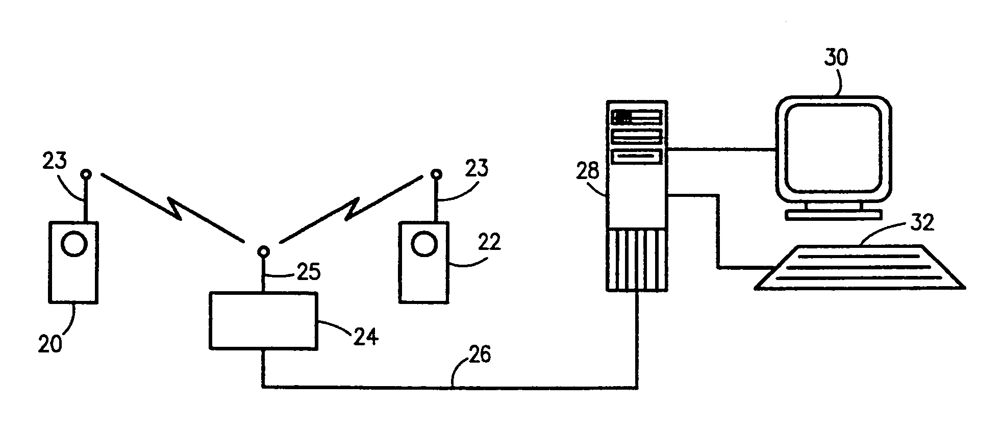 Multimedia surveillance and monitoring system including network configuration
