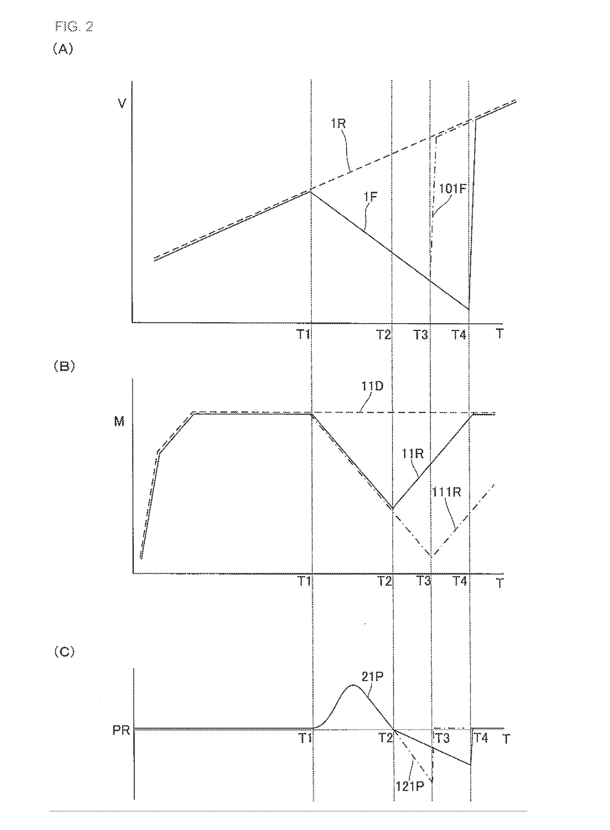 Drive torque control method and drive torque control device for vehicle