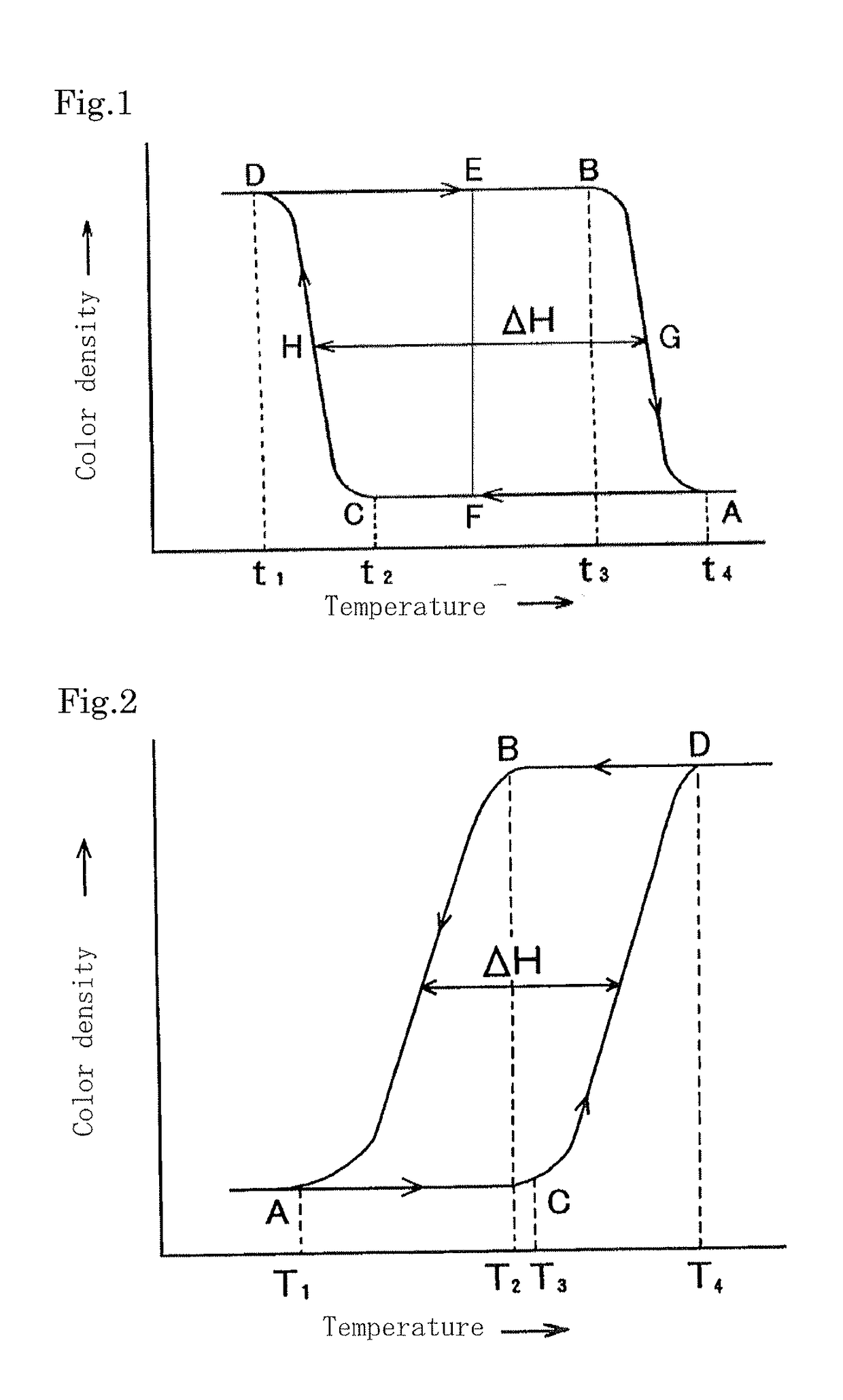 Ink composition for reversibly thermochromic stamp and stamp
