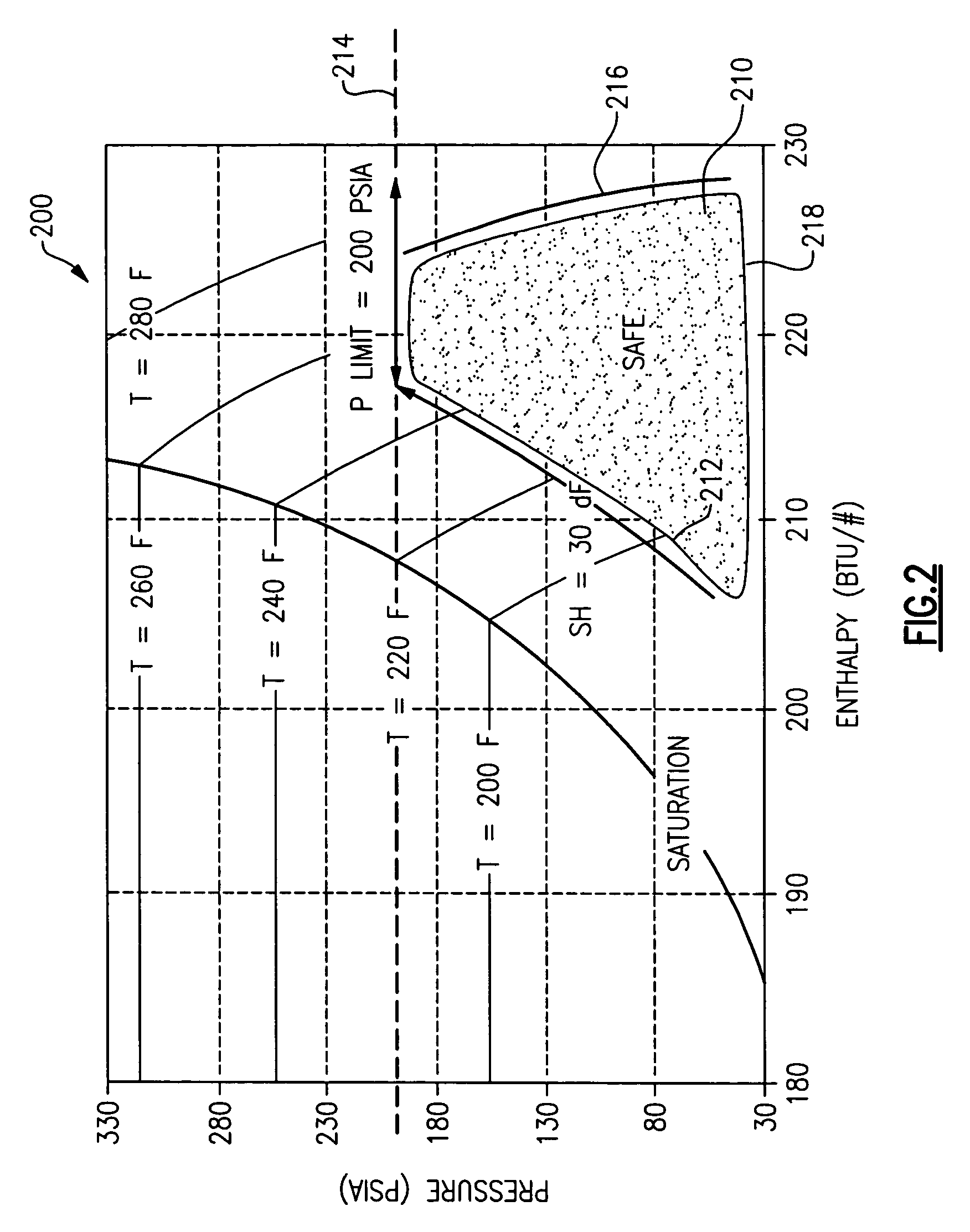 Startup and control methods for an ORC bottoming plant