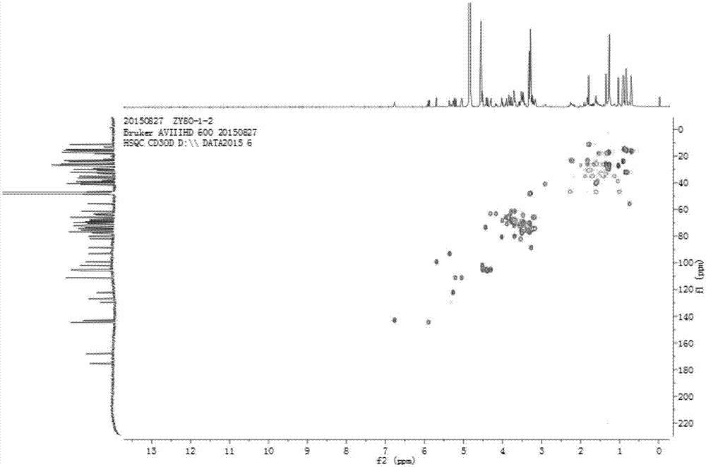 Pentacyclic triterpene saponin compounds with anti-breast cancer activity in spina gleditsiae and extraction method thereof