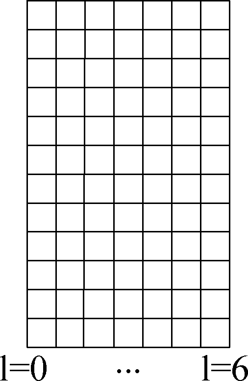 Automatic-gain-control (AGC) gain generating method and device