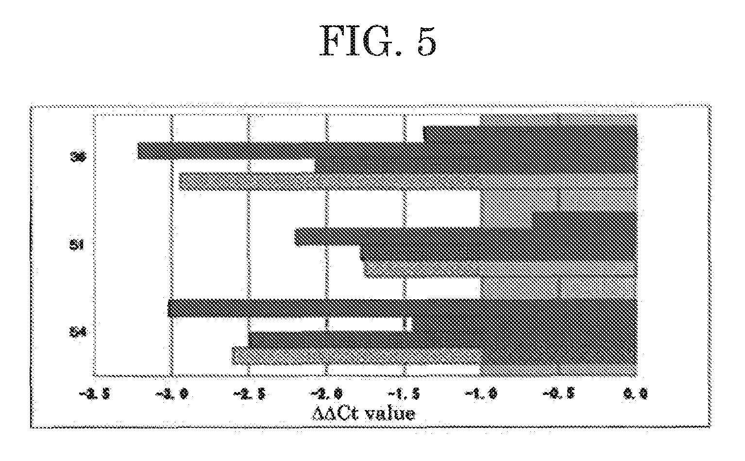 Method for detecting mammary cancer cells