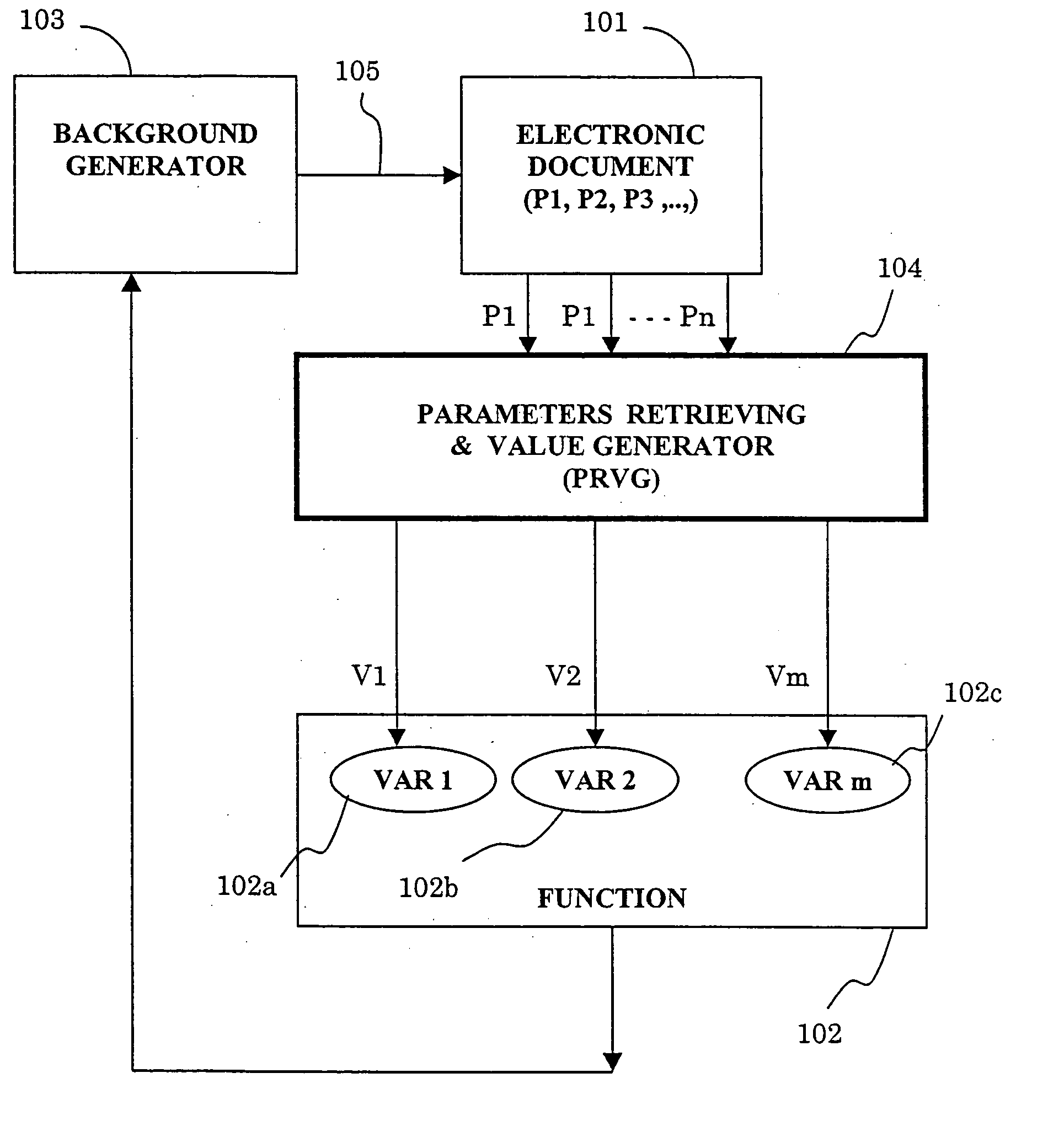 Method and system for assigning a background to a document and document having a background made according to the method and system