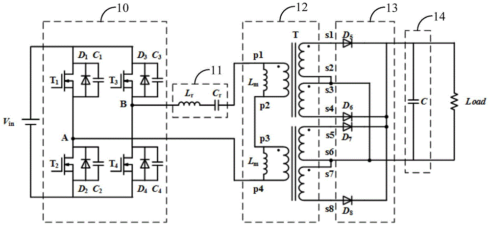 Closed-loop start-up method of resonant converter