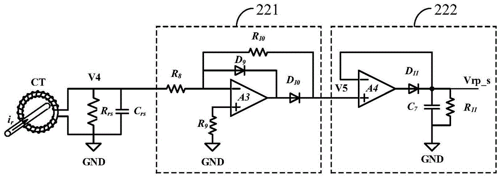 Closed-loop start-up method of resonant converter