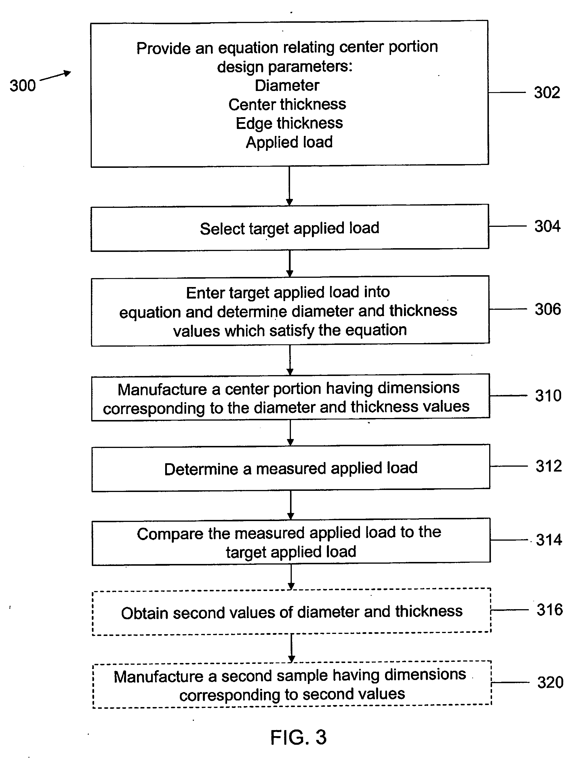 Hybrid contact lens with improved resistance to flexure and method for designing the same