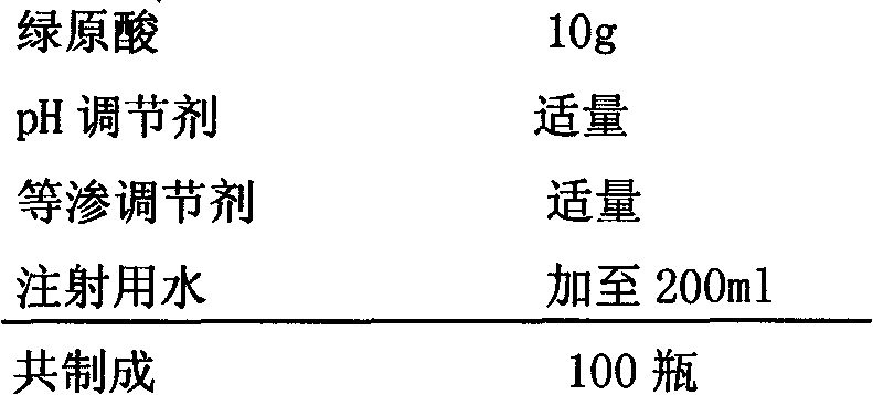 Preparation of high purity chlorogenic acid preparation and clinical application thereof