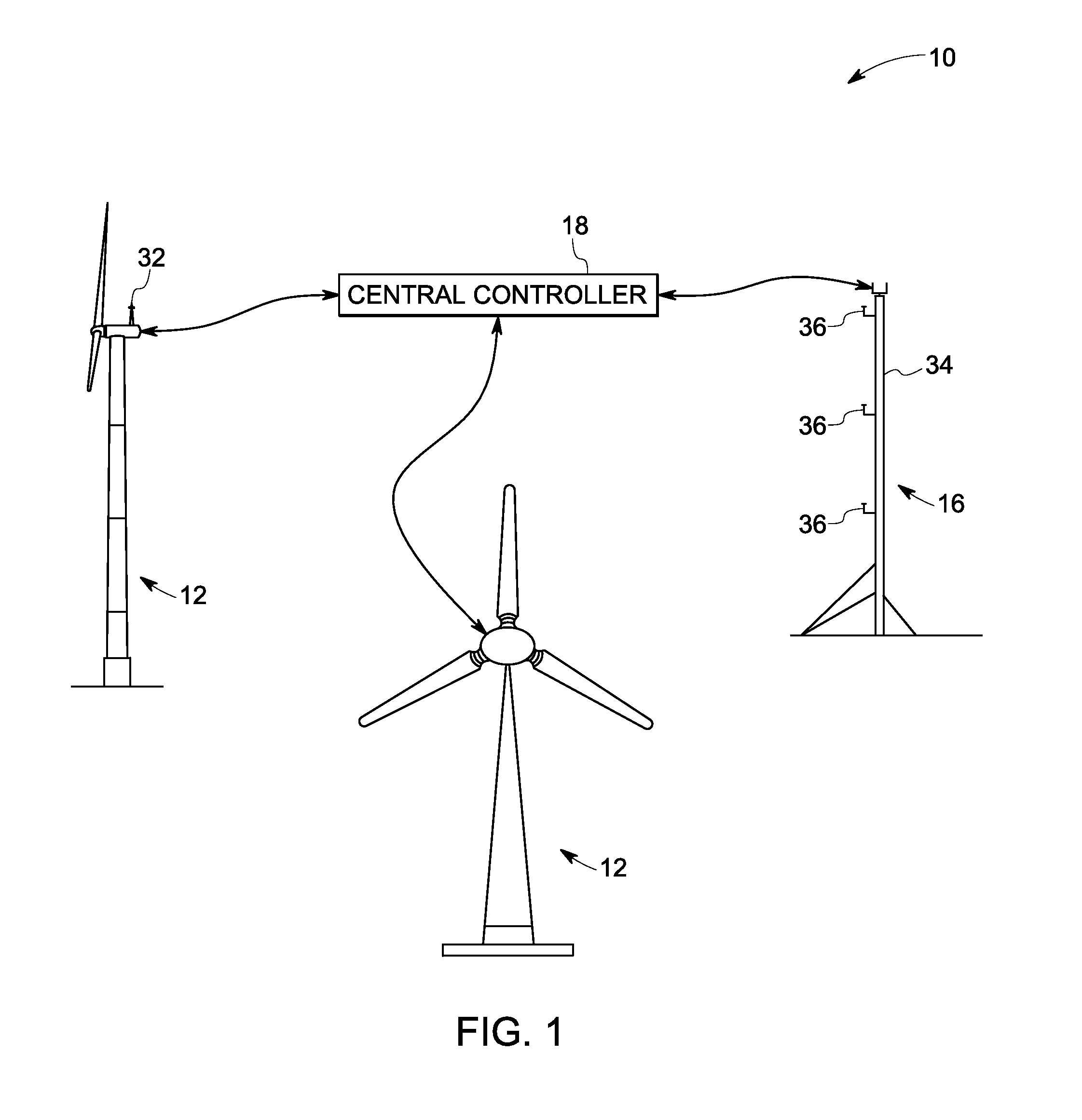 System and method for wind condition estimation