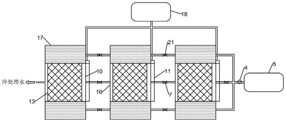 Composite water treatment system based on near-field thermophotovoltaic waste heat utilization