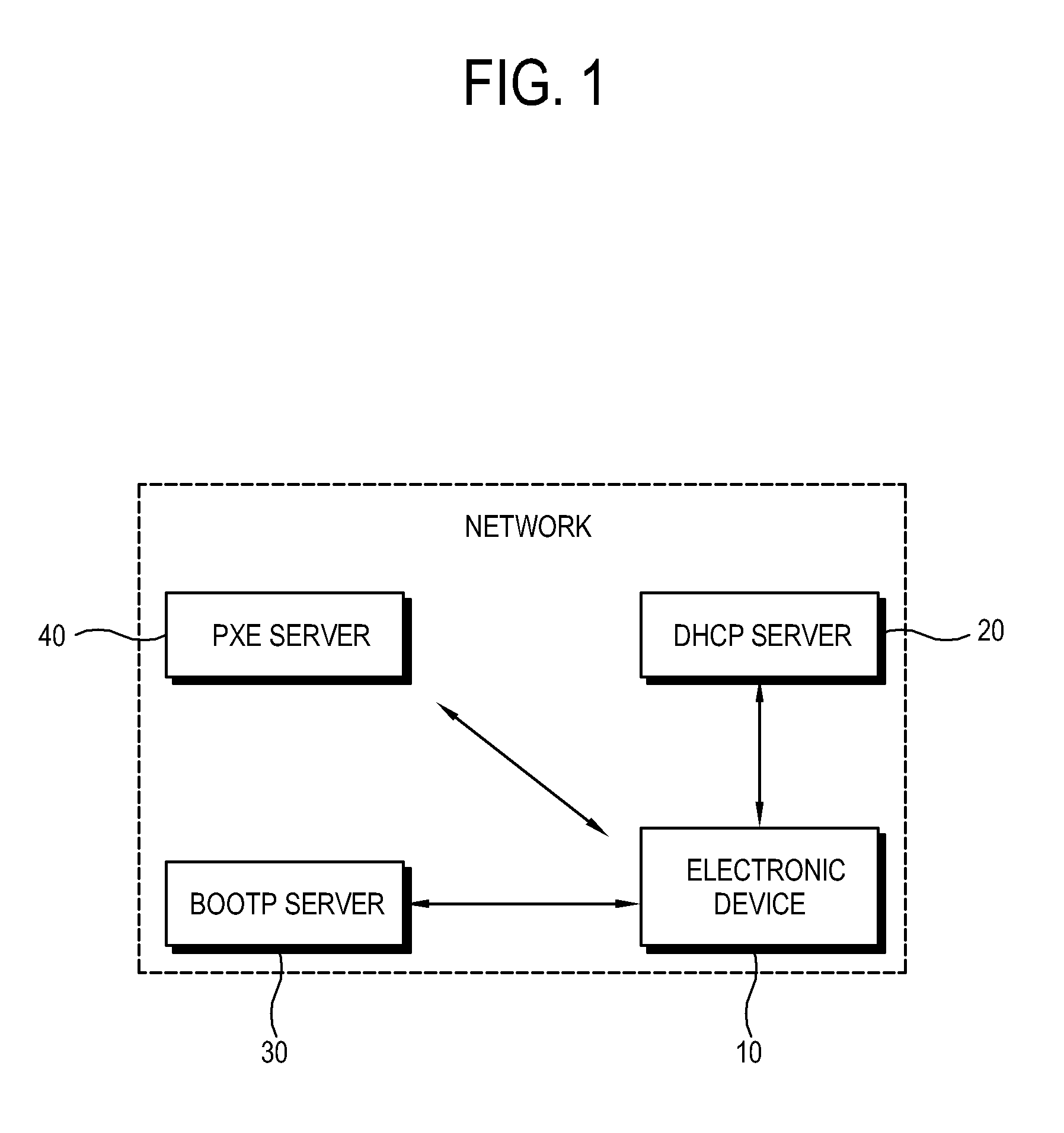 Electronic device, management server, and control method thereof