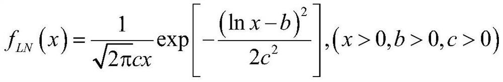 Radar target constant false alarm rate detection method based on clutter knowledge