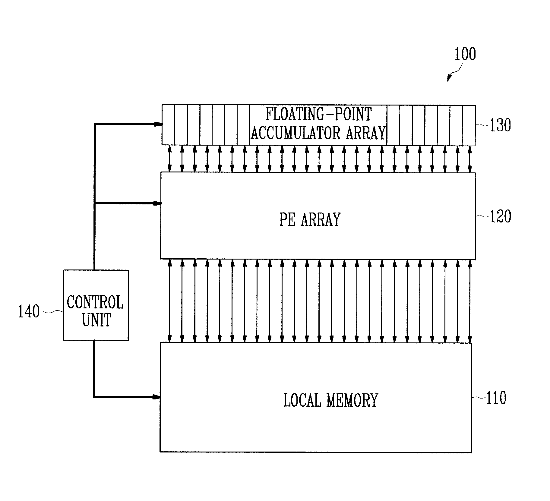 Parallel processor for efficient processing of mobile multimedia