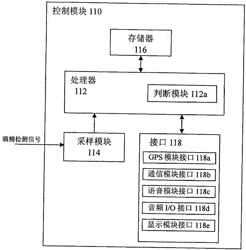 Vehicle-mounted navigation apparatus, and safe driving service system and method for automobile