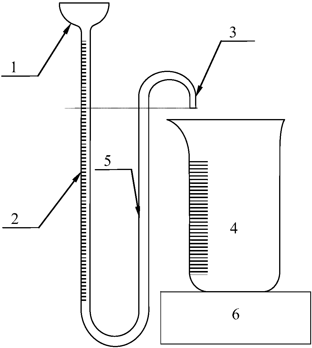 Metering device suitable for high water cut experiment and metering method