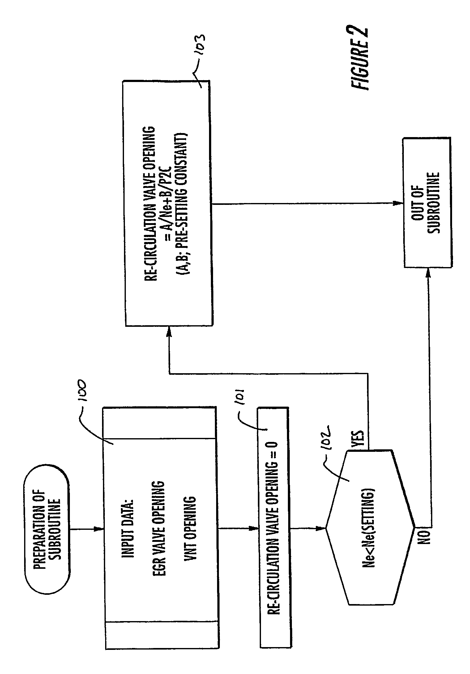 Surge control system for a compressor
