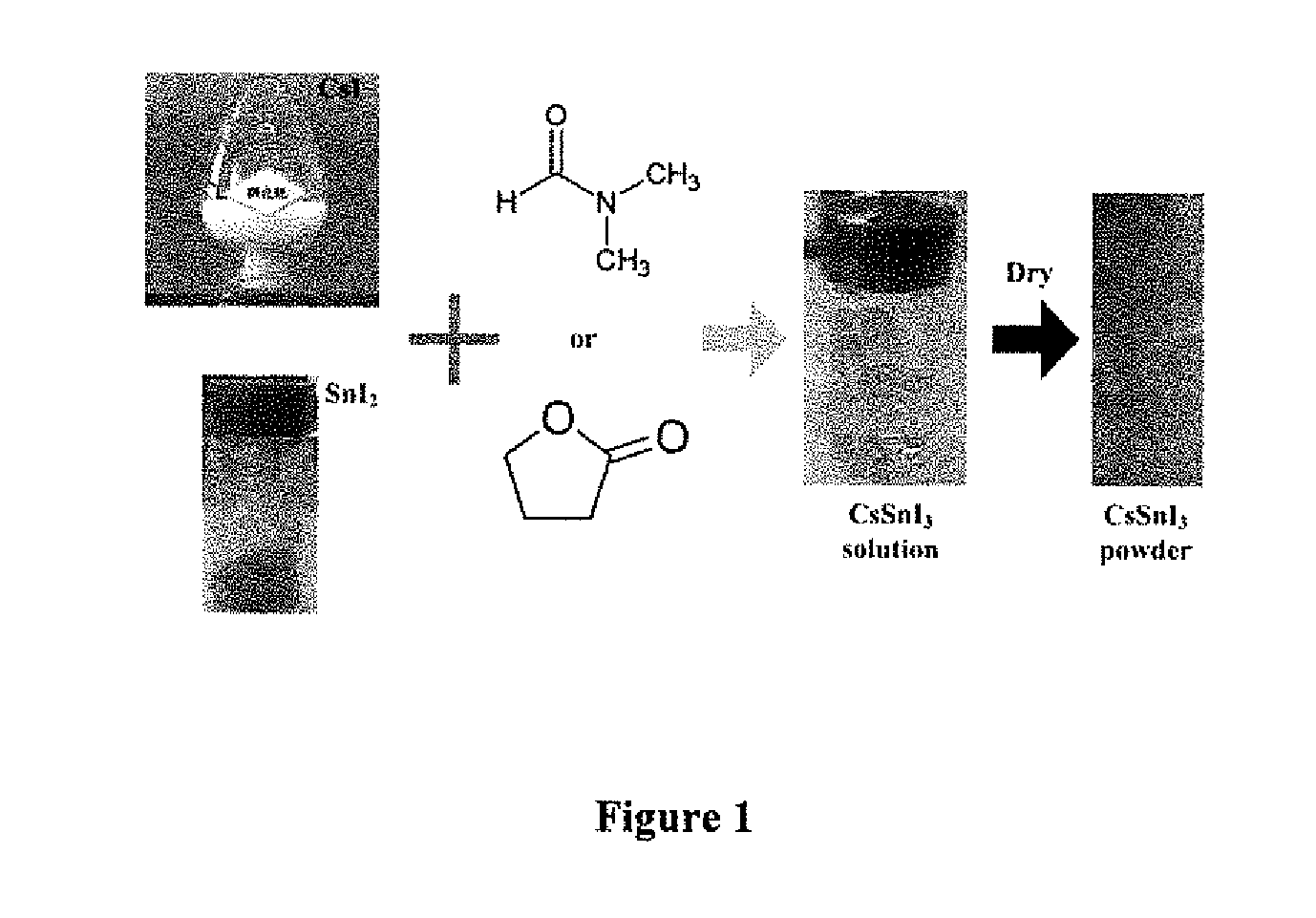 SYNTHESIS OF CsSnI3 BY A SOLUTION BASED METHOD