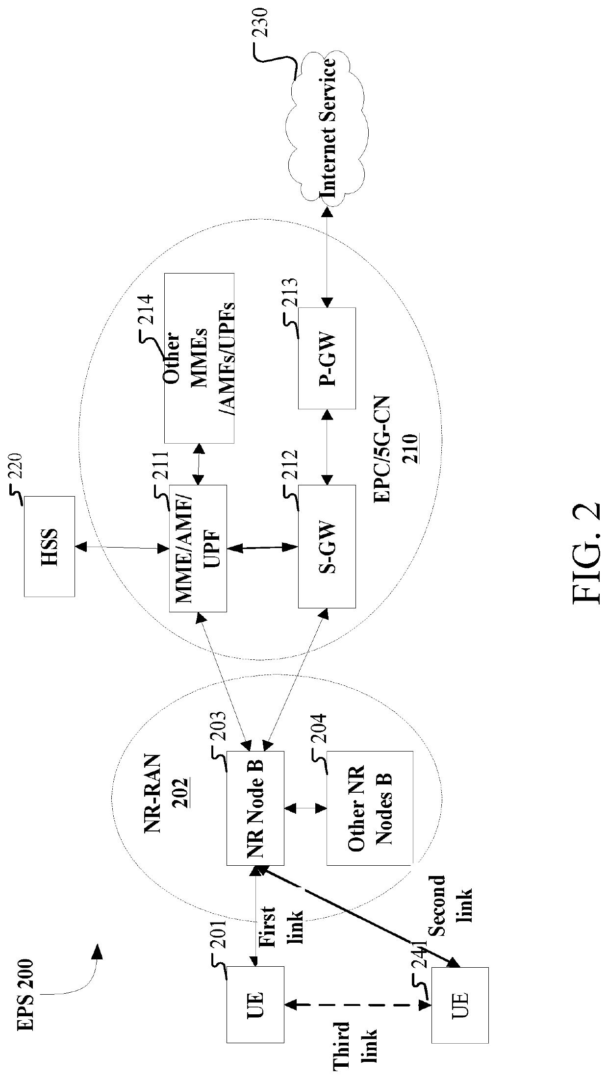 Method and device in communication node used for wireless communication