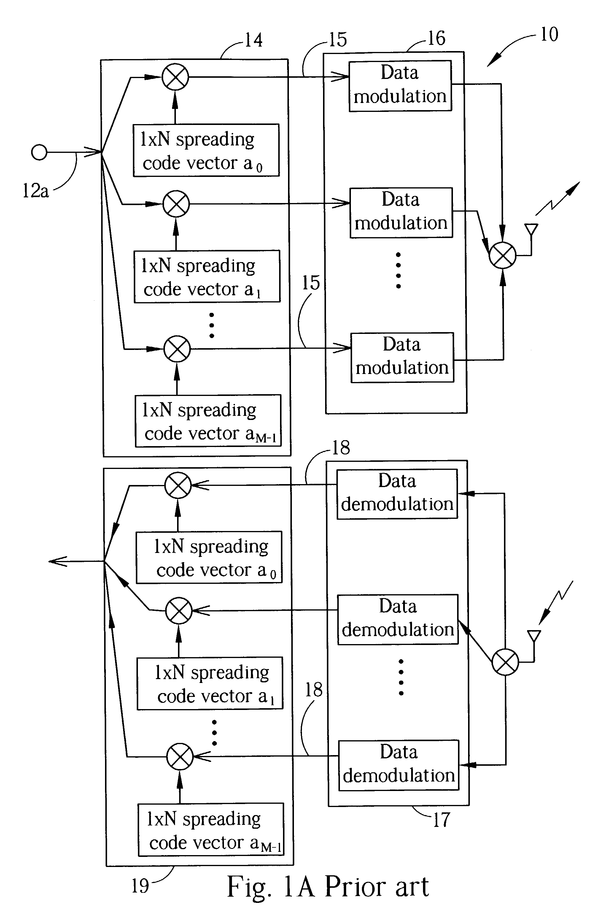 Method for generating 2D OVSF codes in multicarrier DS-CDMA systems