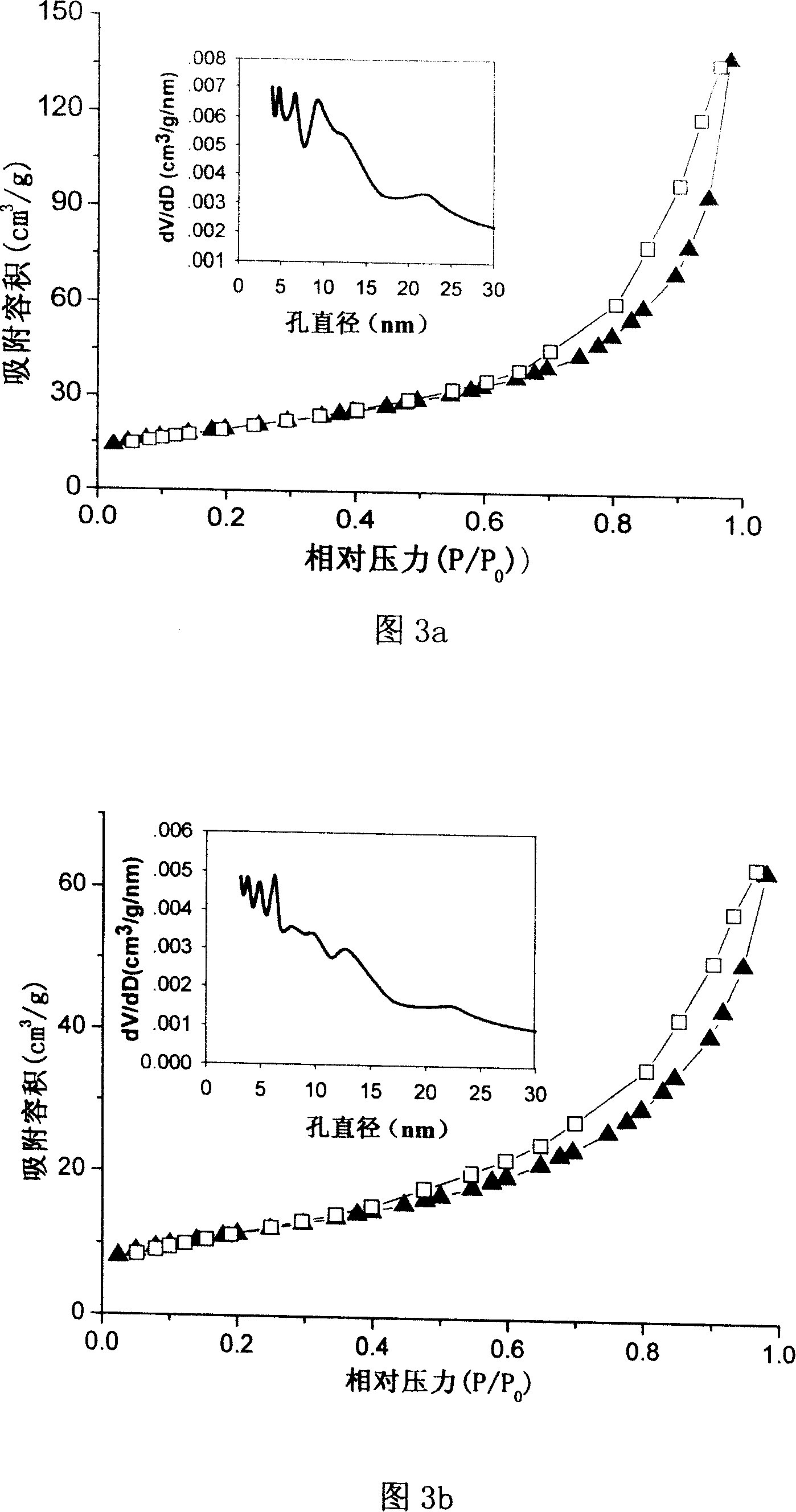 Layered mesoporous birnessite manganese dioxide cellular nano ball, preparing method and use of the same