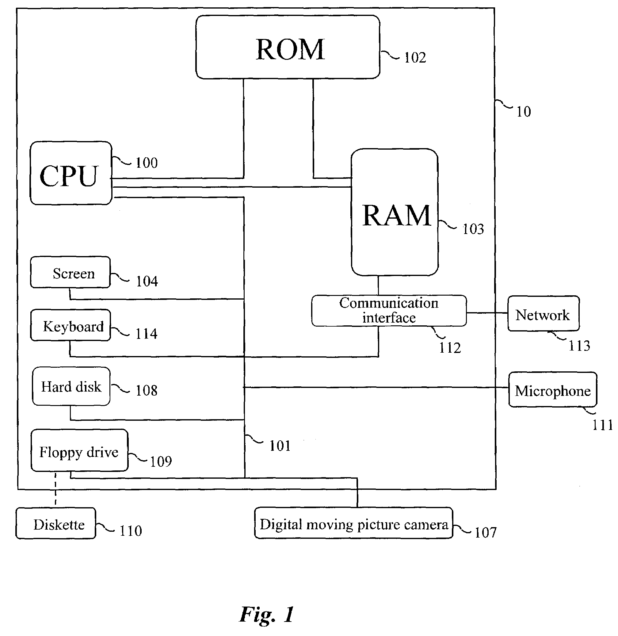 Encoding of digital data with determination of sample path