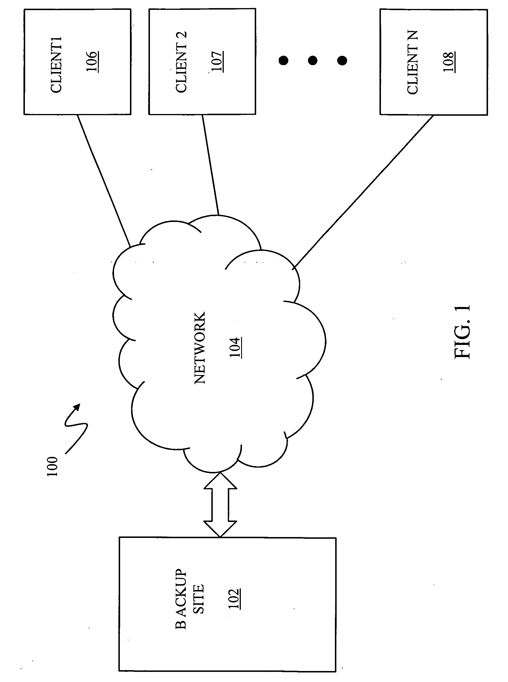 Obtaining backups using a portable storage device