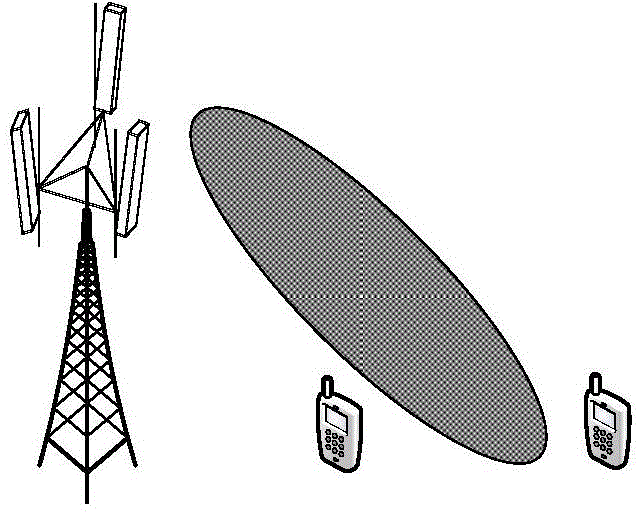 Interference coordination method for power adjustment of antenna beam in wireless communication system