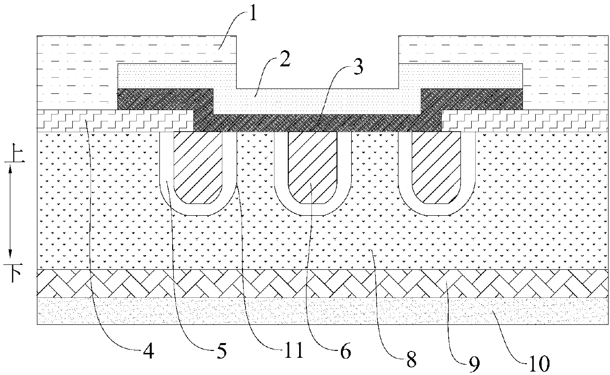 Trench type MOS structure Schottky diode and preparation method thereof