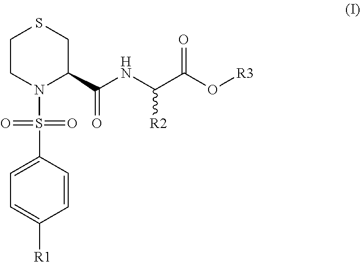 Thiazideamide derivative and use thereof