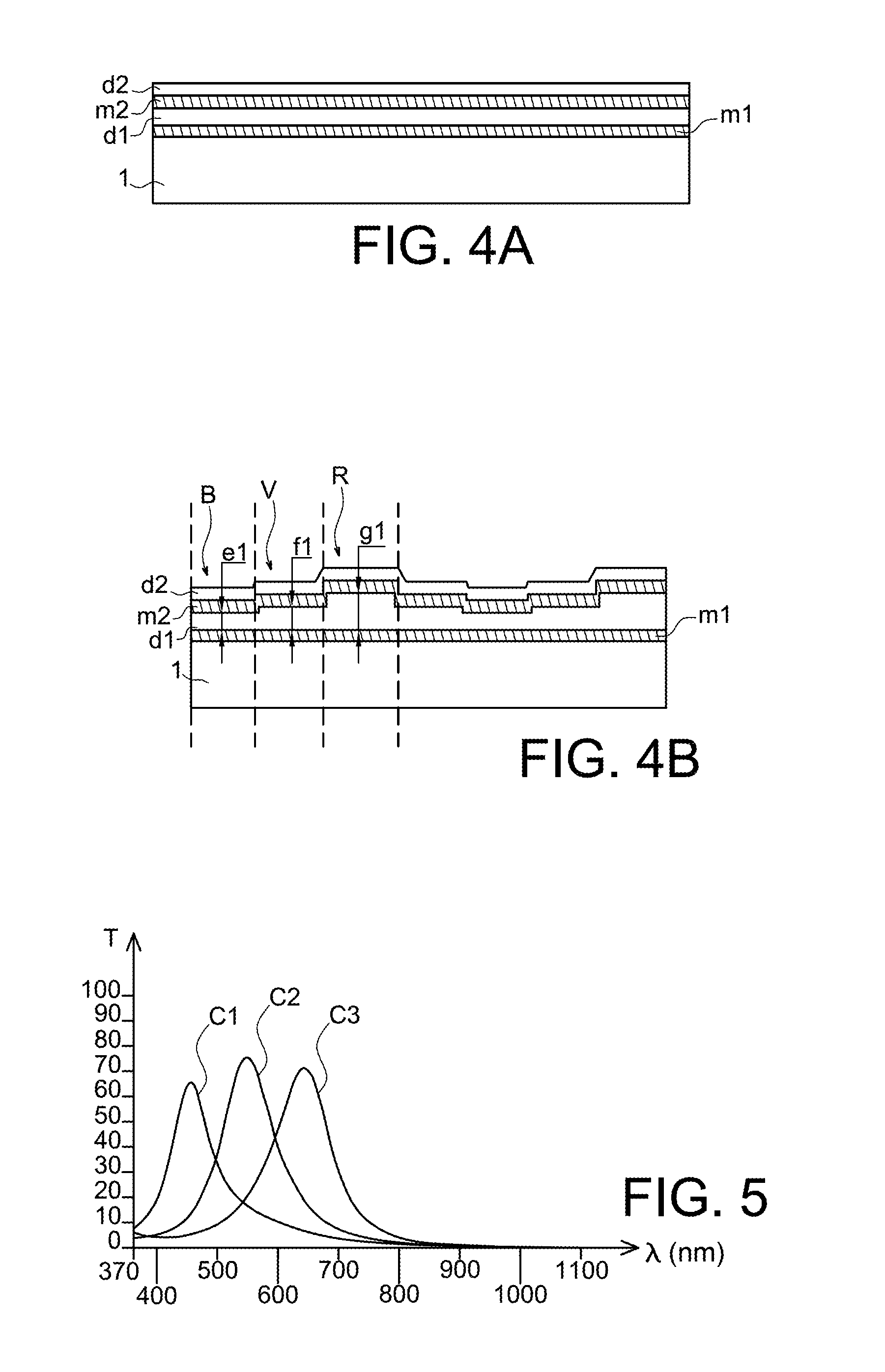 Filtering matrix structure, associated image sensor and 3D mapping device