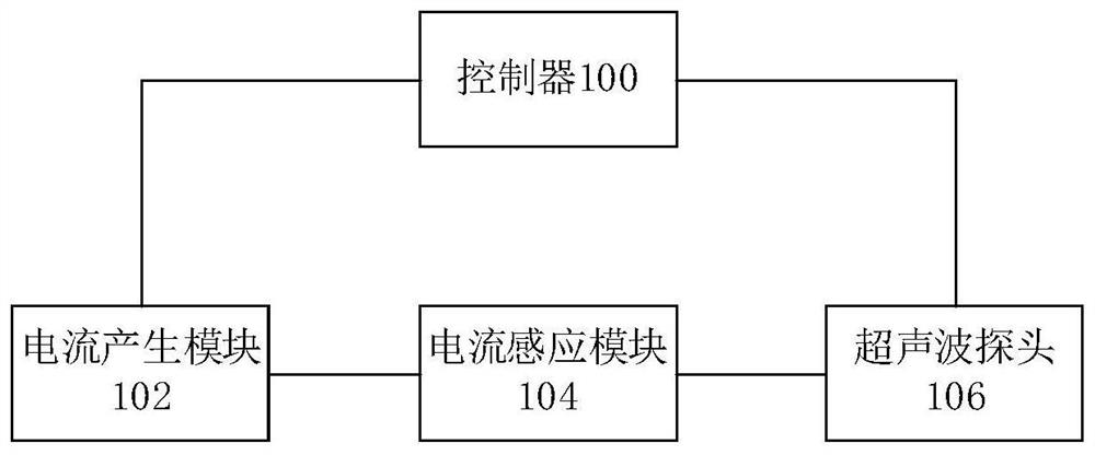 Ultrasonic aftershock reduction device and method, and ultrasonic detection equipment