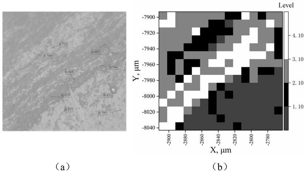A method for in-situ identification and rapid quantification of coal rock microcomponents
