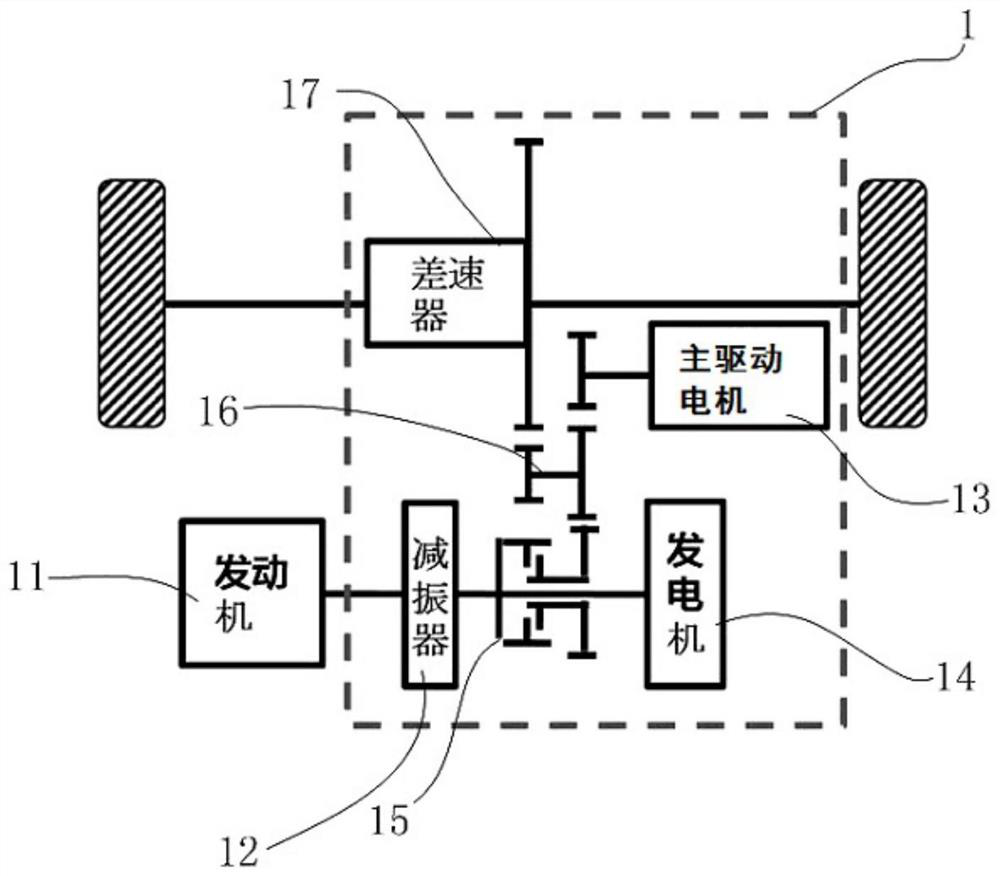 A hybrid vehicle clutch solenoid valve stuck processing method and system, automobile