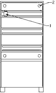 Distribution box