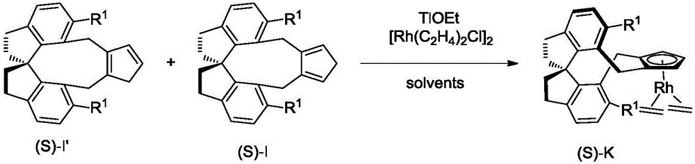 Spiro-framework-based cyclopentadiene compounds, rhodium complexes, and synthesis method and application thereof