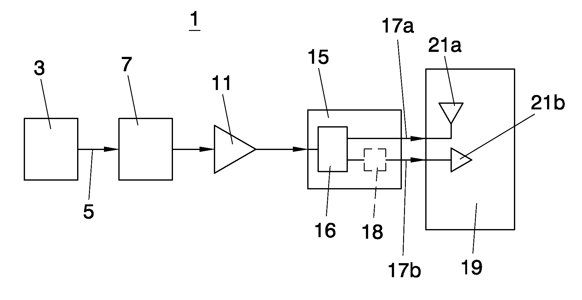 Transmitting a Radio Signal in a Mobile Communication Network