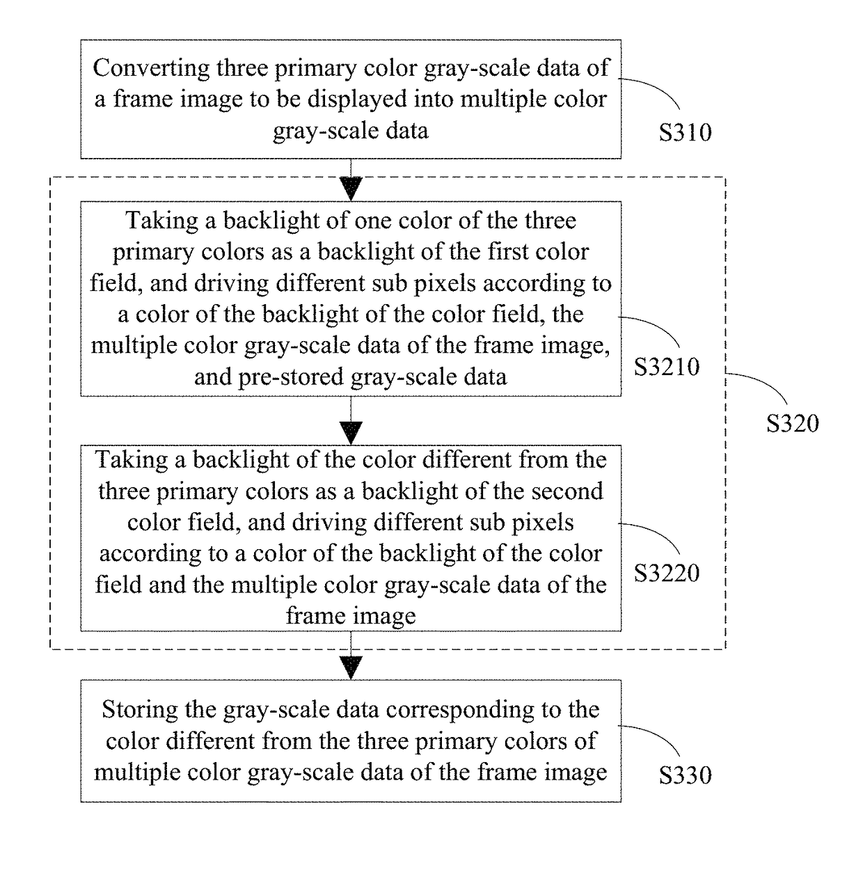 Liquid crystal display device and driving method thereof