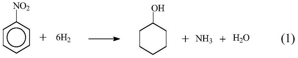 Method for directly synthesizing cyclohexanol by nitrobenzene hydrogenation
