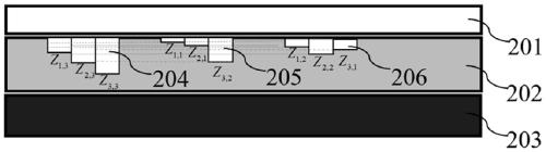 Polarization balance measurement reading method and device based on nano photoetching optical disc