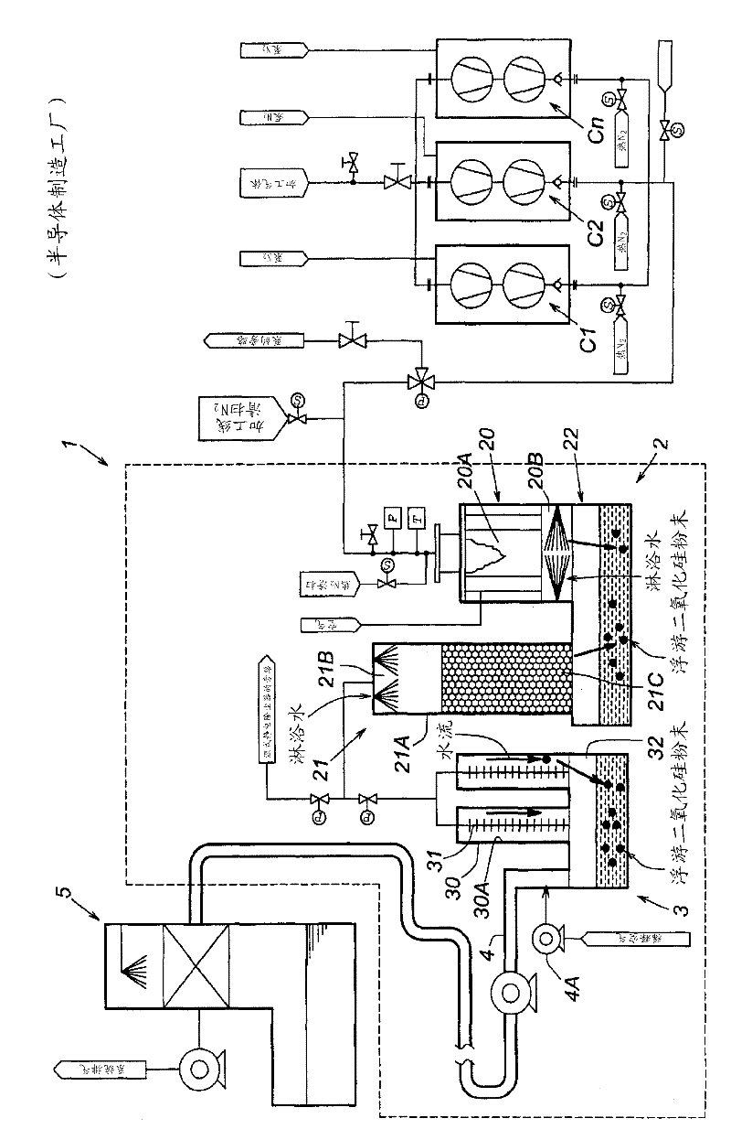 Gas processing system